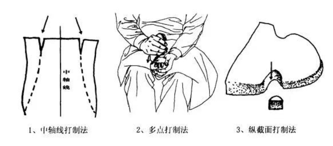 11.石器打制方法.jpg